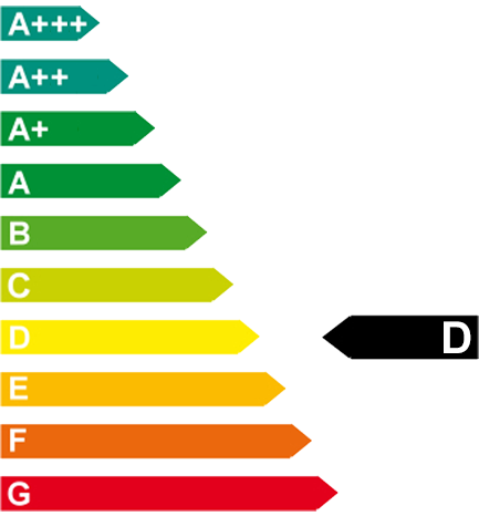 Energieeffizienzklasse d