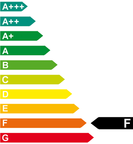 Energieeffizienzklasse f